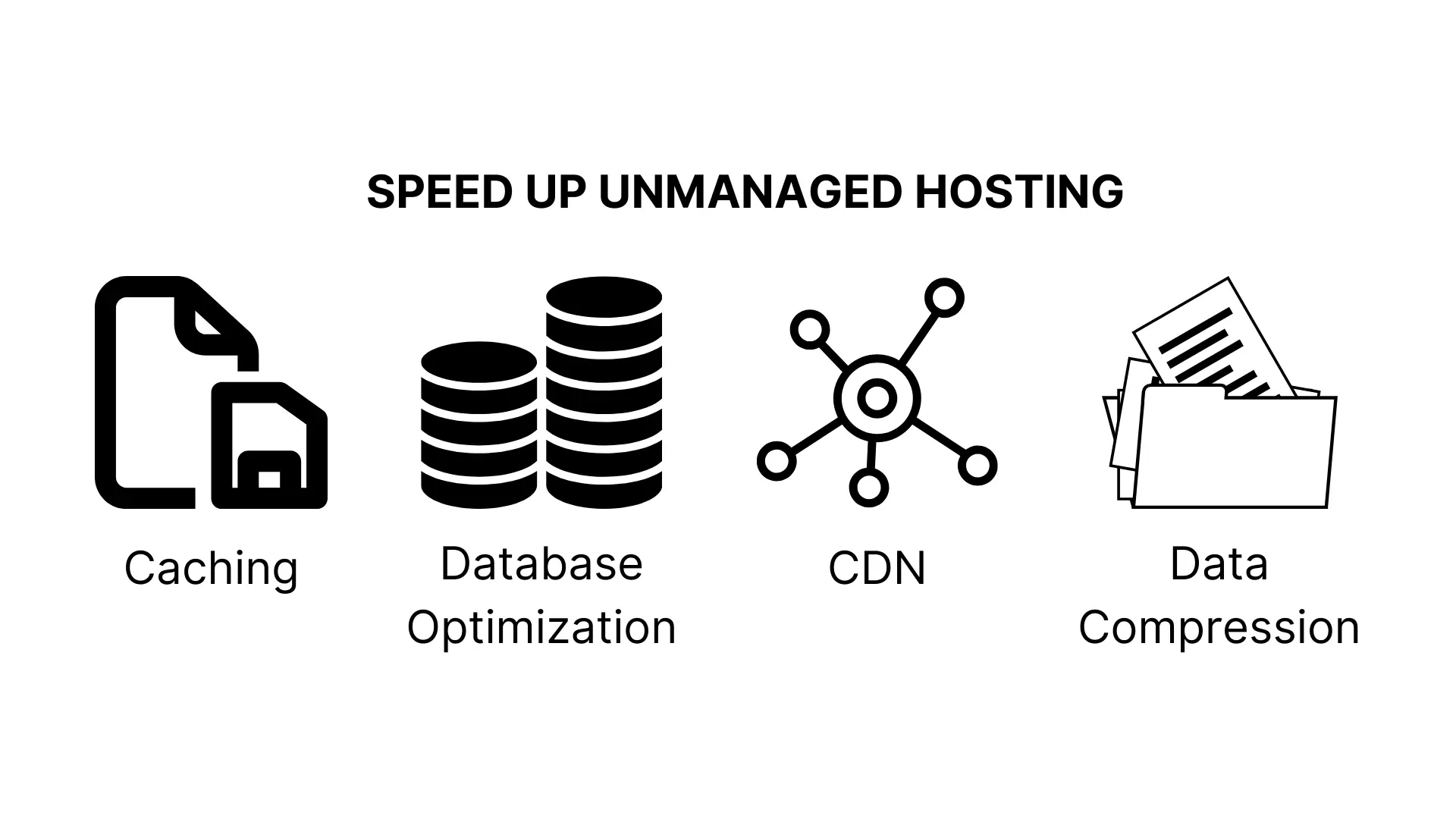 speed up hosting